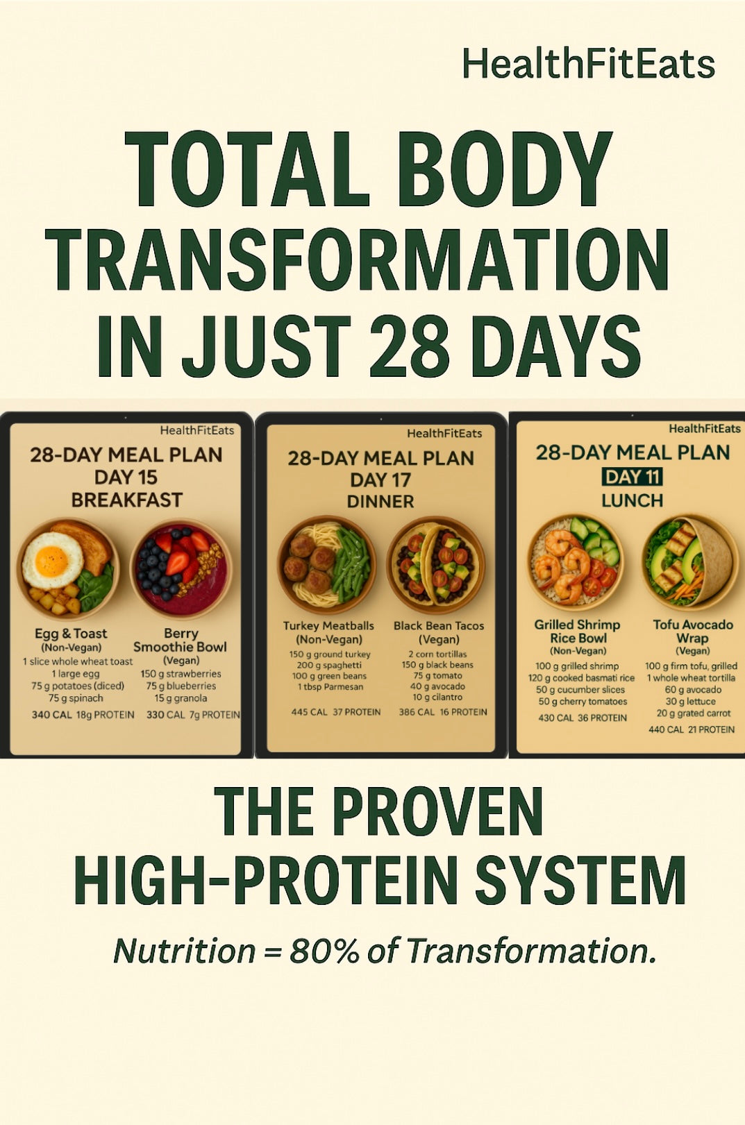 Total Body Transformation in Just 28 Days – The Proven High-Protein System
