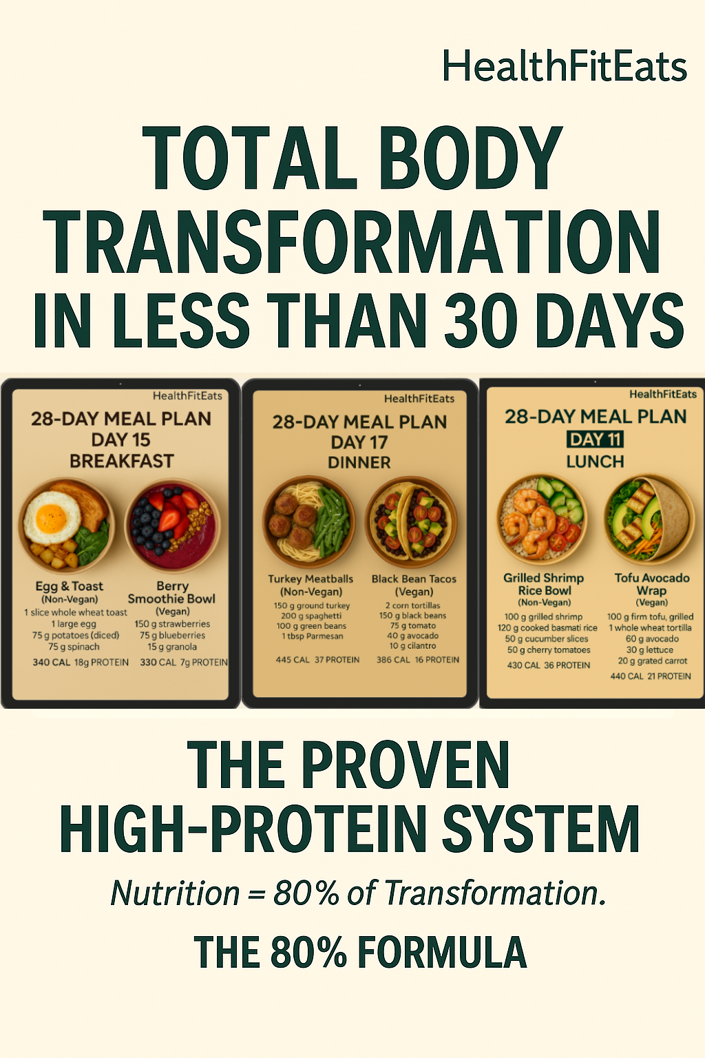 Total Body Transformation In Less Than 30 Days – The Proven High-Protein System (The 80% Formula)