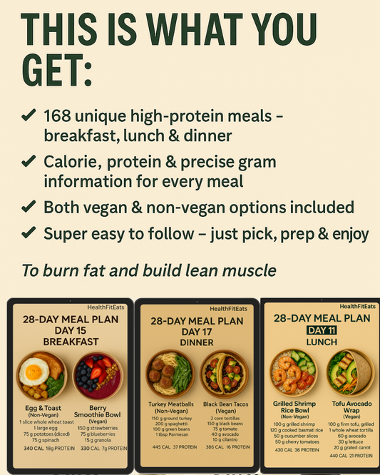28-Tage High-Protein Ernährungsplan (Vegan & Nicht-Vegan)